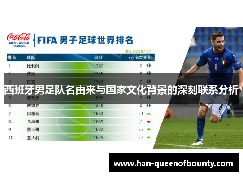 西班牙男足队名由来与国家文化背景的深刻联系分析