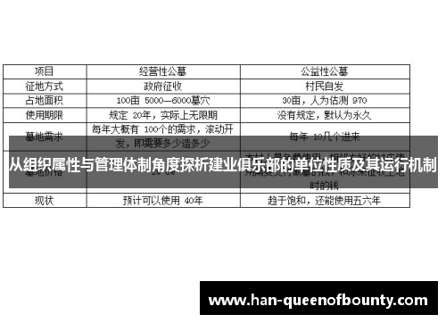从组织属性与管理体制角度探析建业俱乐部的单位性质及其运行机制