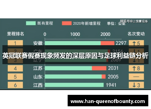 英冠联赛假赛现象频发的深层原因与足球利益链分析