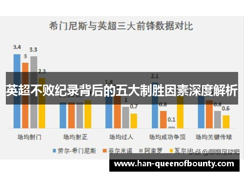 英超不败纪录背后的五大制胜因素深度解析