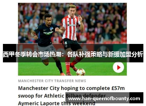 西甲冬季转会市场热潮：各队补强策略与新援加盟分析