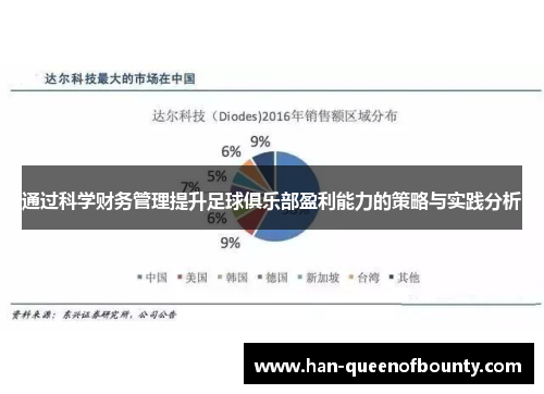 通过科学财务管理提升足球俱乐部盈利能力的策略与实践分析