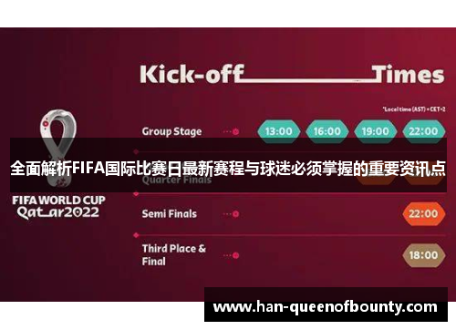 全面解析FIFA国际比赛日最新赛程与球迷必须掌握的重要资讯点