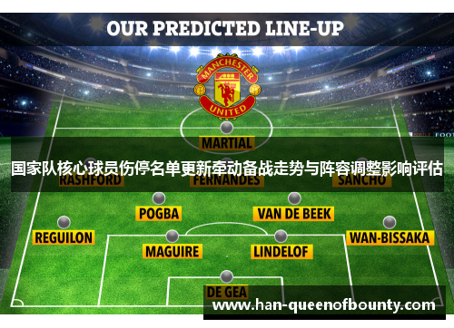 国家队核心球员伤停名单更新牵动备战走势与阵容调整影响评估